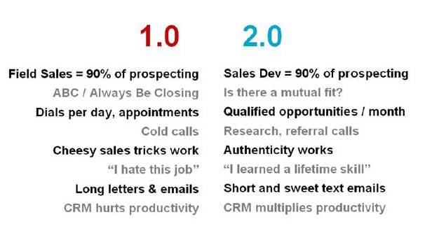 cold calling 2.0